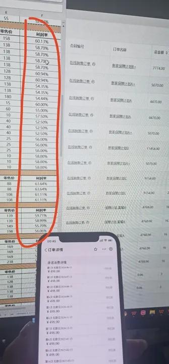 “免费领养猫”陷阱 高额押金与宠物用品销售背后的真相